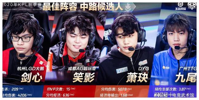 成为他们