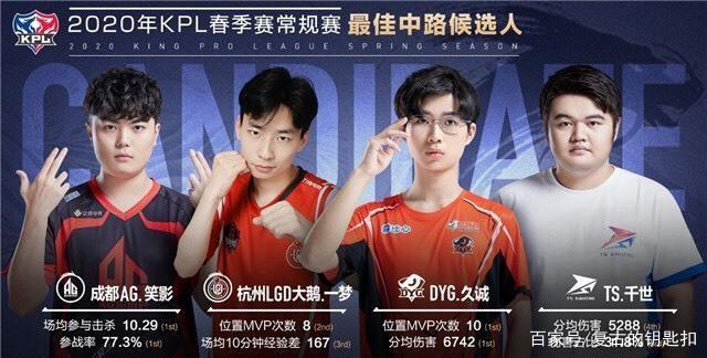 门员之间的