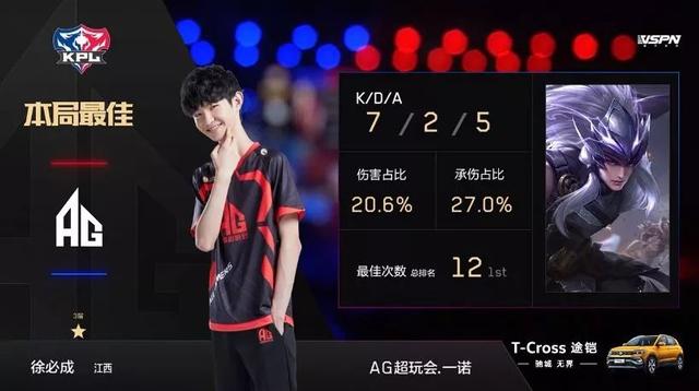 色的表现