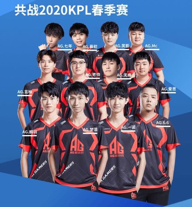 是磨砺自我