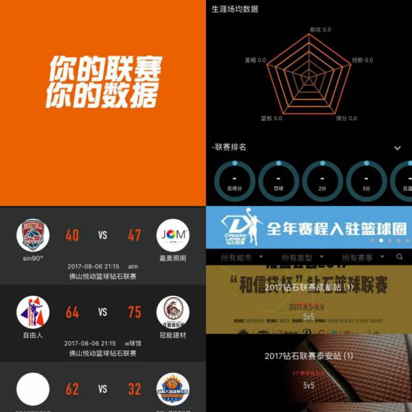 赛季的第2